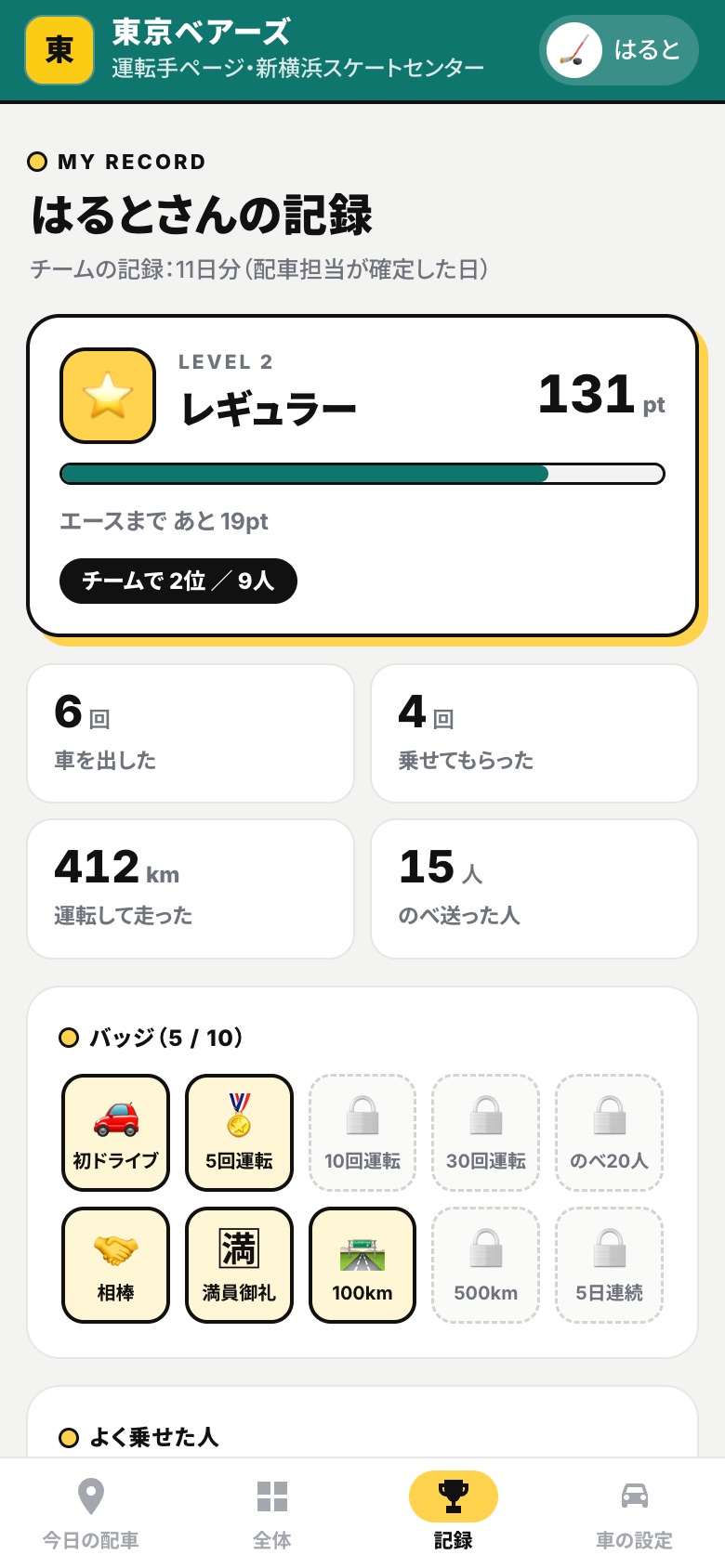 運転手ページの記録：レベル・バッジ・ランキング